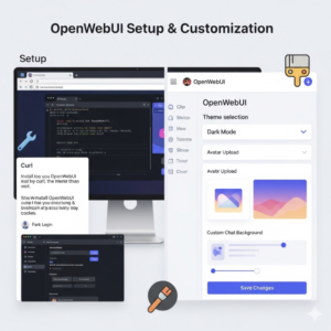 OpenWebUI Setup & Customization
